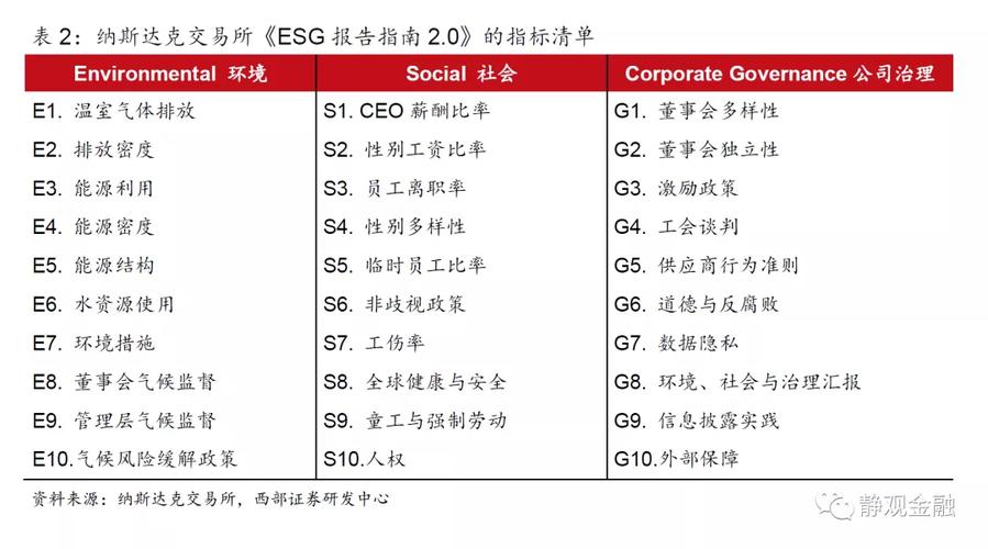 致危化品生产经营者的信 致危化品生产经营者的信息披露-第1张图片-(义乌市荷淮网络科技工作室)