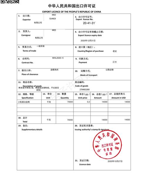 卖润滑油需要危化品经营许可证吗 卖润滑油需要危化品经营许可证吗怎么办-第1张图片-(义乌市荷淮网络科技工作室)