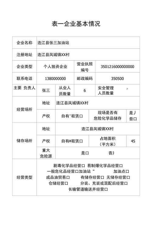 危化品经营许可证申请报告-危化品经营许可证申请文件-第2张图片-(义乌市荷淮网络科技工作室)