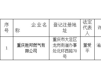 天然气经营许可证在哪里查-天然气经营范围许可-第3张图片-(义乌市荷淮网络科技工作室)