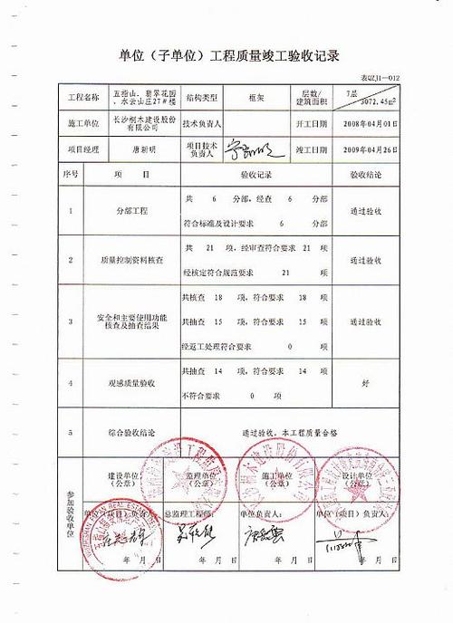 天然气竣工验收许可证-天然气 验收-第3张图片-(义乌市荷淮网络科技工作室)