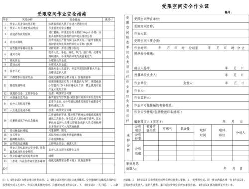 易燃易爆物安全许可证-易燃易爆许可证如何办理-第2张图片-(义乌市荷淮网络科技工作室)