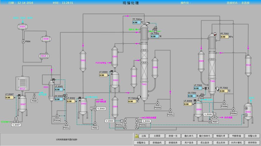 生物柴油生产许可证怎么办理-生物柴油需要什么证件-第1张图片-(义乌市荷淮网络科技工作室)