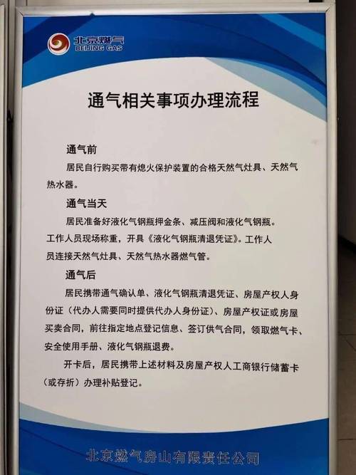 天然气通气许可证办理-天然气办证流程-第2张图片-(义乌市荷淮网络科技工作室)