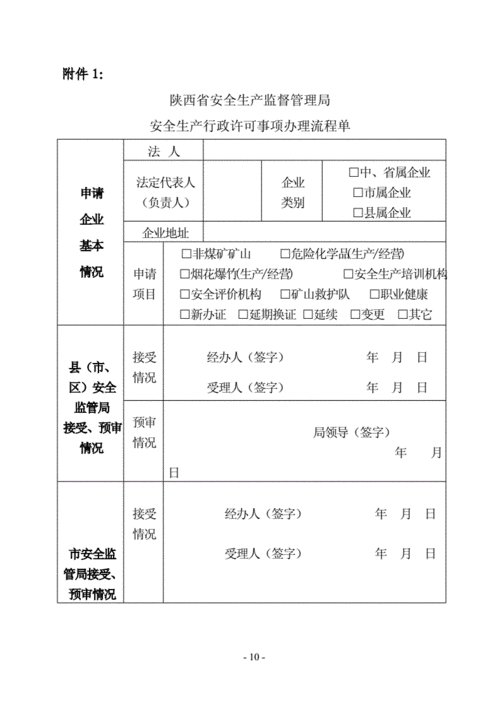 天然气开采许可证办理-天然气许可证怎么办理-第1张图片-(义乌市荷淮网络科技工作室)