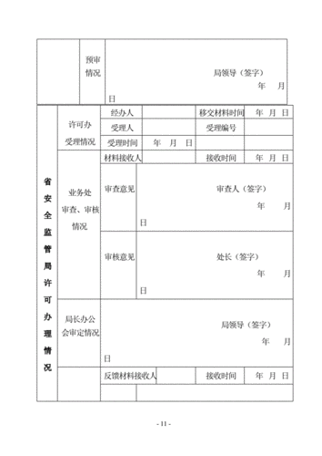 天然气开采许可证办理-天然气许可证怎么办理-第2张图片-(义乌市荷淮网络科技工作室)