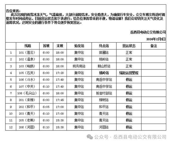 阜阳危化品经营许可证价格 阜阳危化品经营许可证价格表-第3张图片-(义乌市荷淮网络科技工作室)