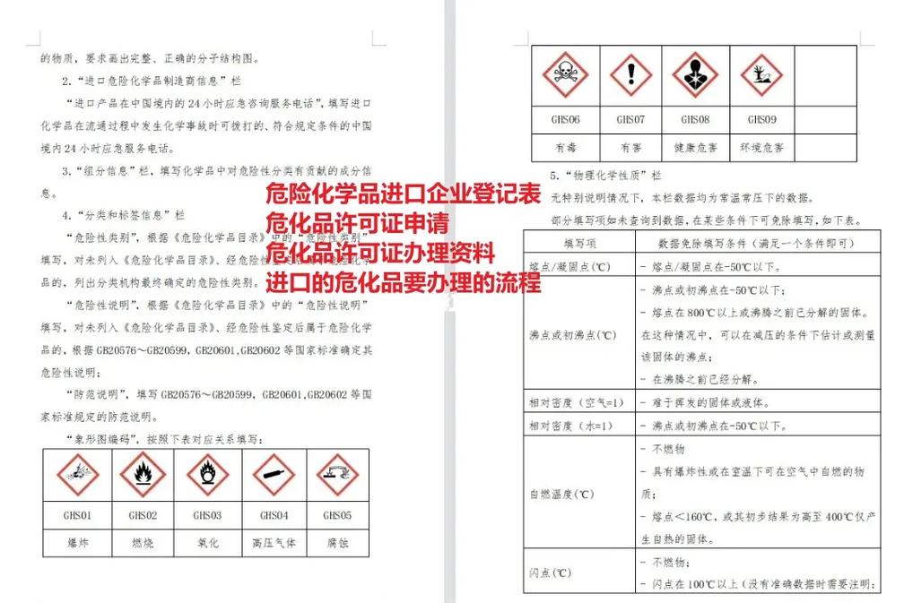 柴油危化品经营部许可证 柴油危化品经营部许可证怎么办理-第1张图片-(义乌市荷淮网络科技工作室)