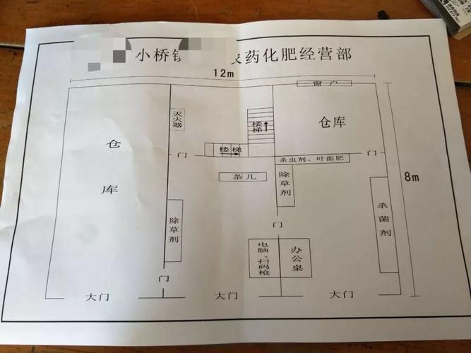 徐州危化品经营许可证办理 徐州危化品经营许可证办理流程-第3张图片-(义乌市荷淮网络科技工作室)