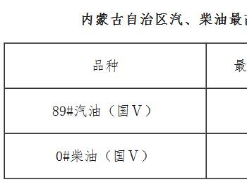 内蒙古汽柴油的许可证收费标准 内蒙古汽柴油的许可证收费标准是多少-第2张图片-(义乌市荷淮网络科技工作室)