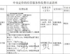 四川汽柴油的许可证收费标准 四川汽柴油的许可证收费标准是多少-第2张图片-(义乌市荷淮网络科技工作室)