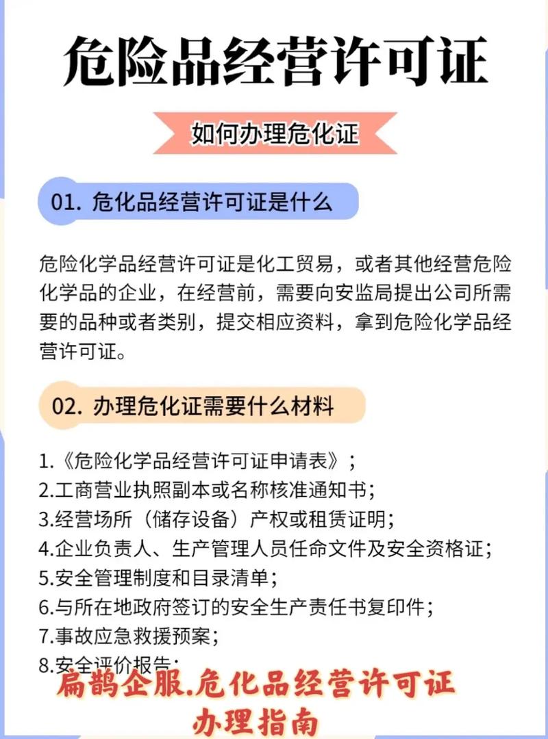 危化品经营许可证变更中 危化品经营许可证变更中心怎么办-第3张图片-(义乌市荷淮网络科技工作室)