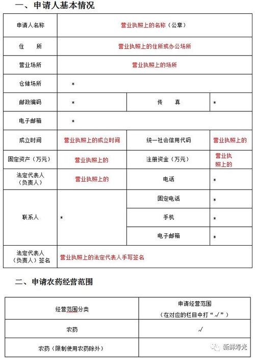 寿光危化品经营许可证办理 寿光危化品经营许可证办理流程-第2张图片-(义乌市荷淮网络科技工作室)