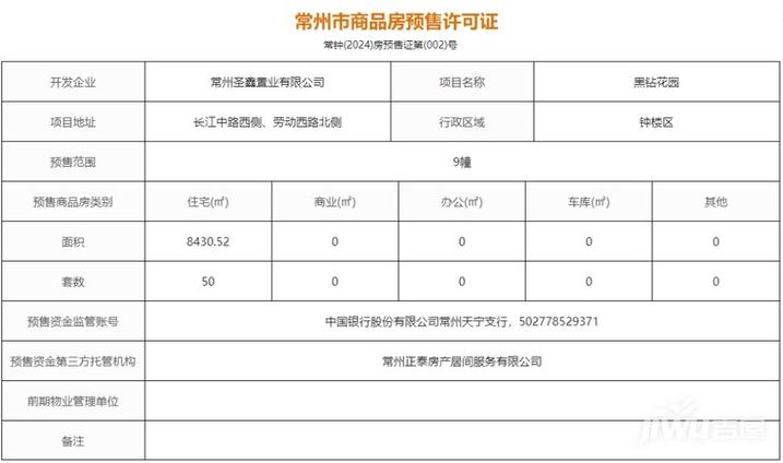 常州经营危化品许可证价格 常州经营危化品许可证价格表-第2张图片-(义乌市荷淮网络科技工作室)