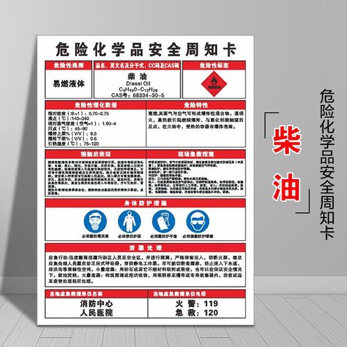 柴油办危化品经营许可证 柴油办危化品经营许可证流程-第3张图片-(义乌市荷淮网络科技工作室)