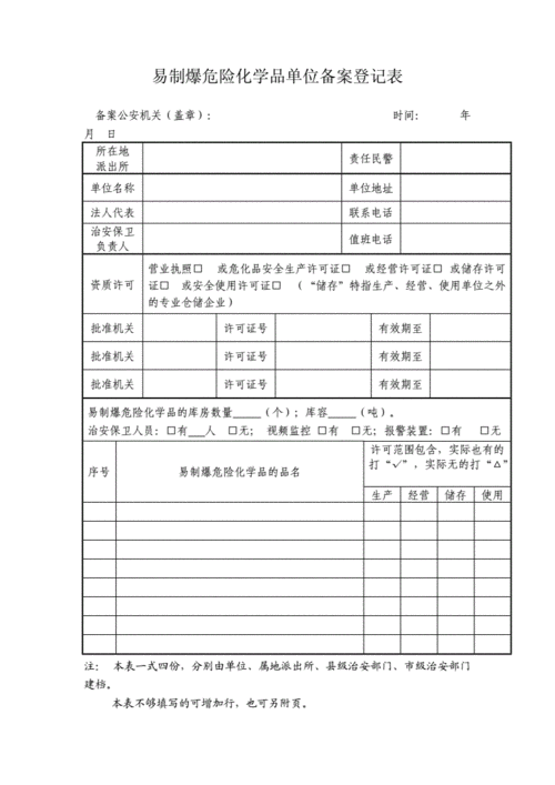 易制爆使用许可证文件 易制爆使用许可证办理事项-第1张图片-(义乌市荷淮网络科技工作室)