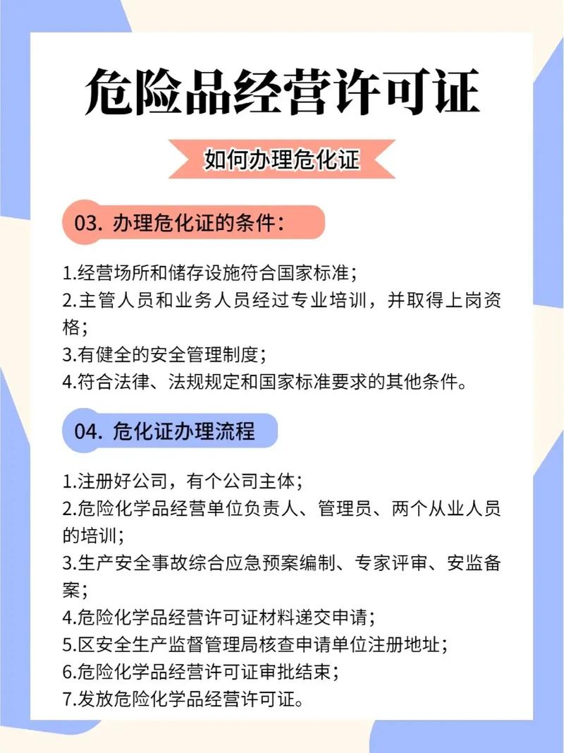 危化品经营许可证办理步骤-危化品经营许可证难办吗-第1张图片-(义乌市荷淮网络科技工作室)