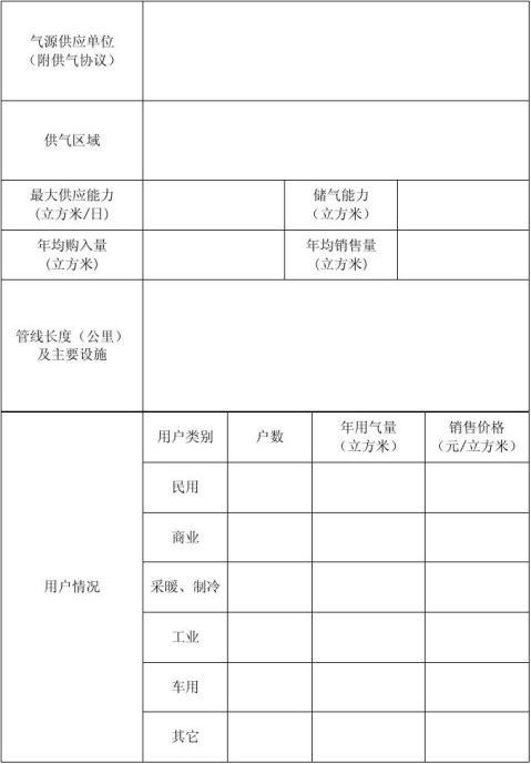 怎样申请天然气贸易经营许可证 怎样申请天然气贸易经营许可证书-第1张图片-(义乌市荷淮网络科技工作室)