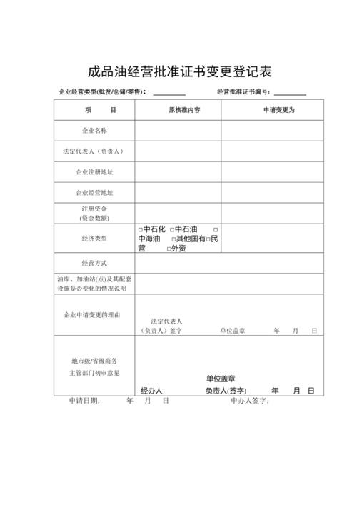 成品油经营许可证延期换证 成品油经营许可证延期换证申请表-第3张图片-(义乌市荷淮网络科技工作室)