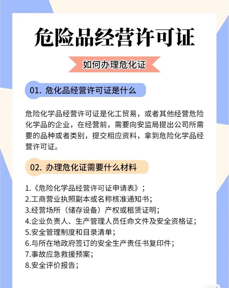 山东危化品经营许可证平台 山东危化品经营许可证平台官网-第1张图片-(义乌市荷淮网络科技工作室)