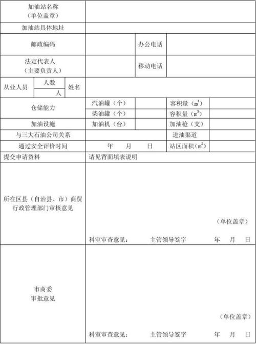 成品油经营许可证申请表 成品油经营许可证申请表企业申报说明范文-第1张图片-(义乌市荷淮网络科技工作室)