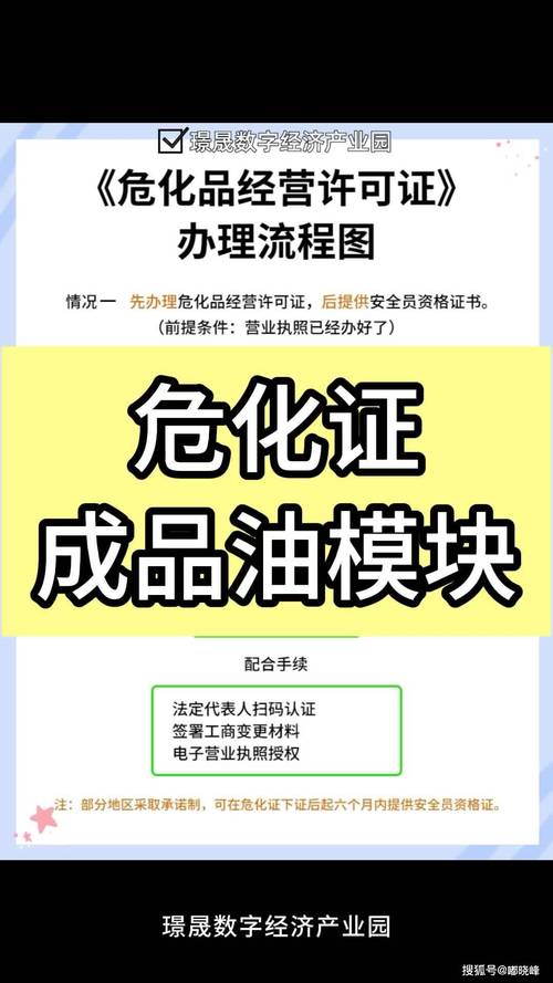 危化品经营许可证过户流程及费用
 危化品经营许可证过户流程及费用标准-第2张图片-(义乌市荷淮网络科技工作室)