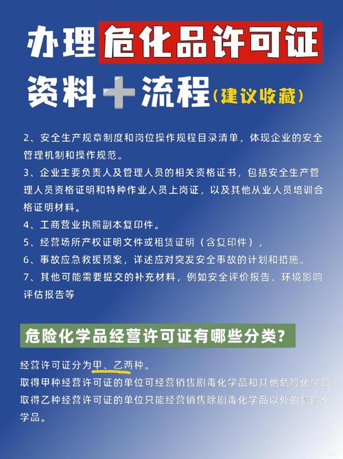 无储存危化品经营许可证
 无储存危化品经营许可证办理程序-第3张图片-(义乌市荷淮网络科技工作室)