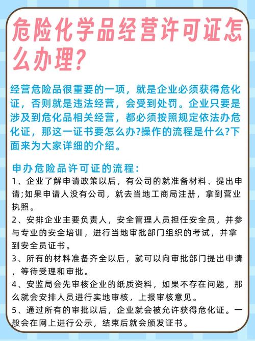 湖南危化品经营许可证办理的地方
 湖南危化品经营许可证办理的地方在哪里-第1张图片-(义乌市荷淮网络科技工作室)