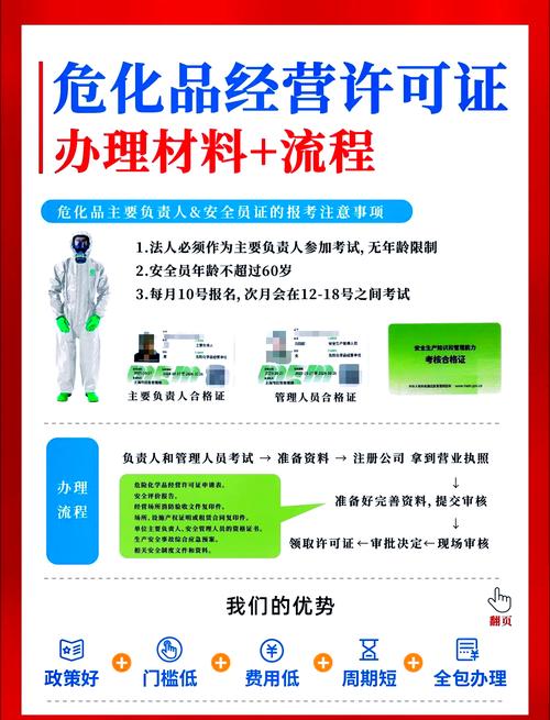 安徽危化品经营许可证办理
 安徽危化品经营许可证办理流程详解及注意事项-第3张图片-(义乌市荷淮网络科技工作室)