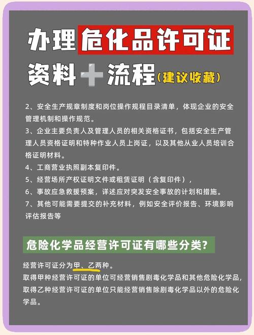 广东危化品经营许可证手续变更
 广东危化品经营许可证手续变更流程-第2张图片-(义乌市荷淮网络科技工作室)