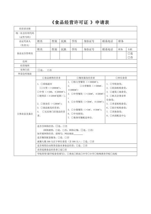 危化品经营许可证申报流程
 危化品经营许可证申请表范本-第3张图片-(义乌市荷淮网络科技工作室)