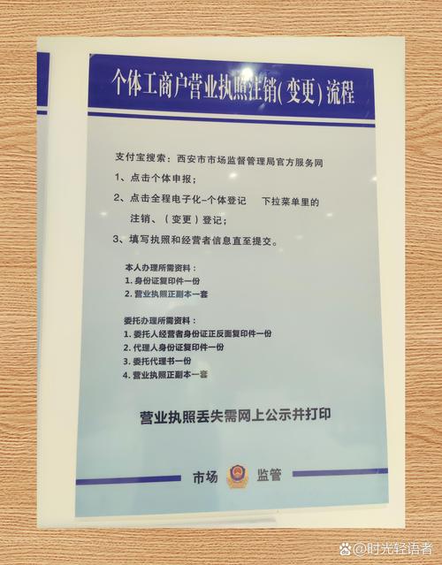 山东危化品经营许可证手续变更
 山东危化品经营许可证手续变更流程-第3张图片-(义乌市荷淮网络科技工作室)